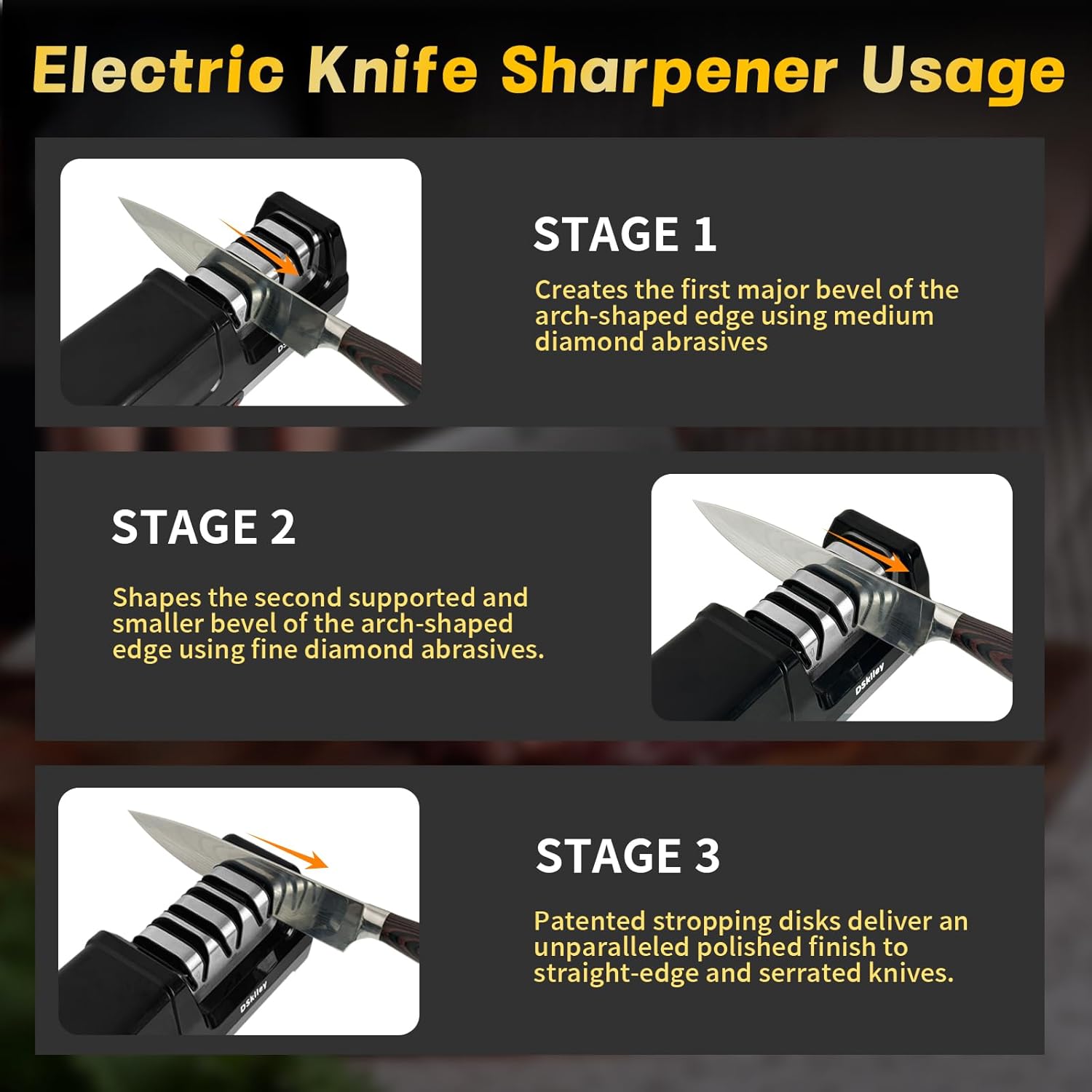 Electric Knife Sharpener – 3-Stage Diamond System with 20° Angle Guide