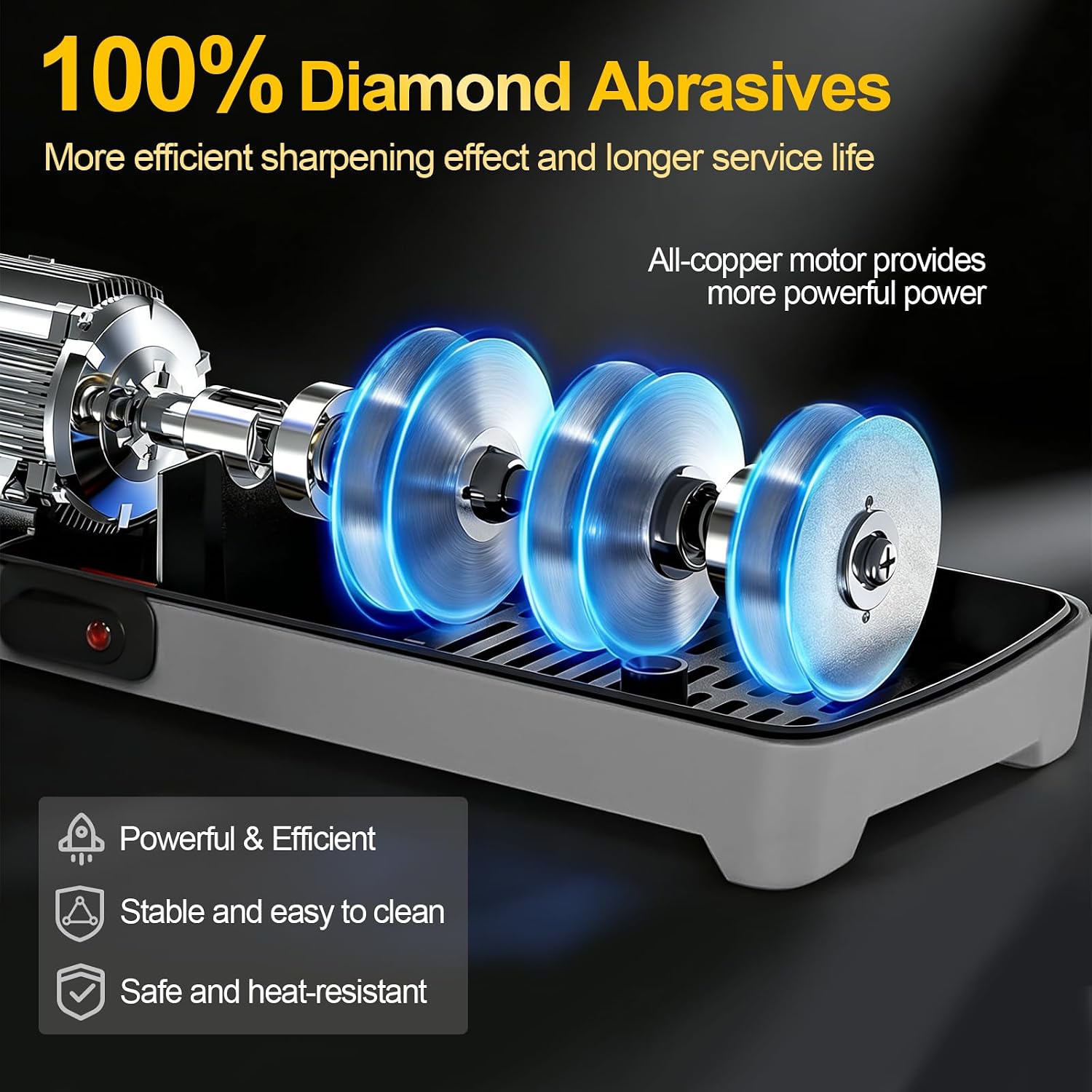 Electric Knife Sharpener – 3-Stage Diamond System with 20° Angle Guide