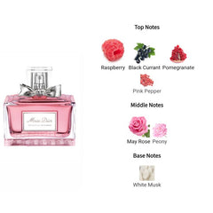 Christian Dior Miss Dior Absolutely Blooming Eau de Parfum Spray 100ml / 3.4oz for Women