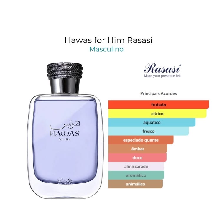 Rasasi Hawas For Him Eau de Parfum Spray 100ml / 3.4oz for Men