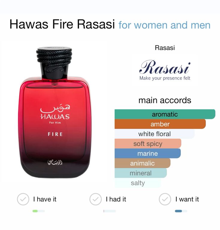 Rasasi Hawas Fire Eau de Parfum Spray 100ml / 3.4oz for Men
