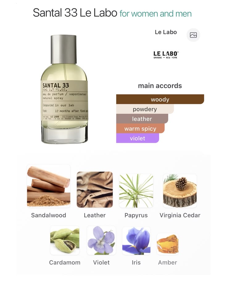 Le Labo Santal 33 Eau de Parfum Spray 100ml / 3.4oz Unisex