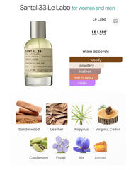 Le Labo Santal 33 Eau de Parfum Spray 100ml / 3.4oz Unisex