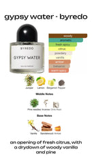 Byredo Gypsy Water Eau de Parfum Spray 100ml / 3.4oz Unisex