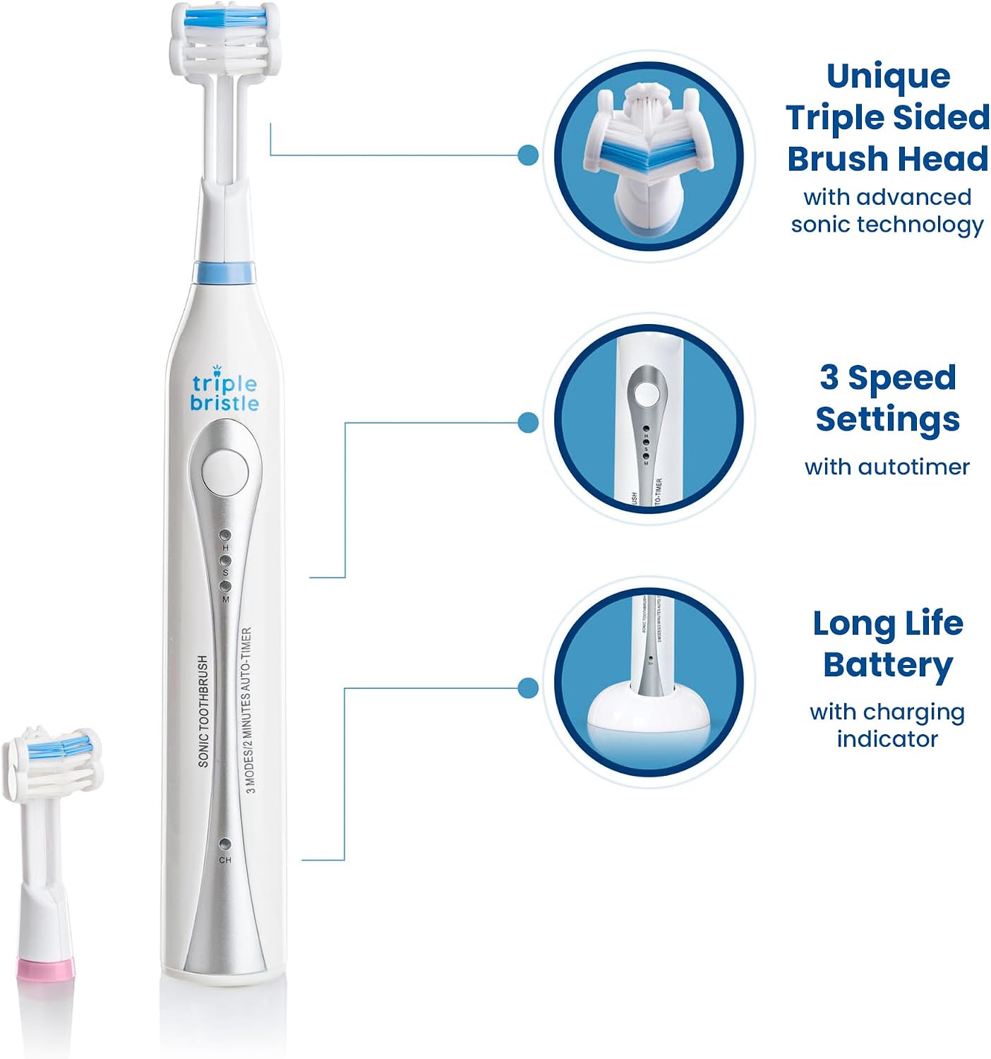 Triple Bristle Sonic Toothbrush – Rechargeable 31,000 VPM 3-Head Electric Brush