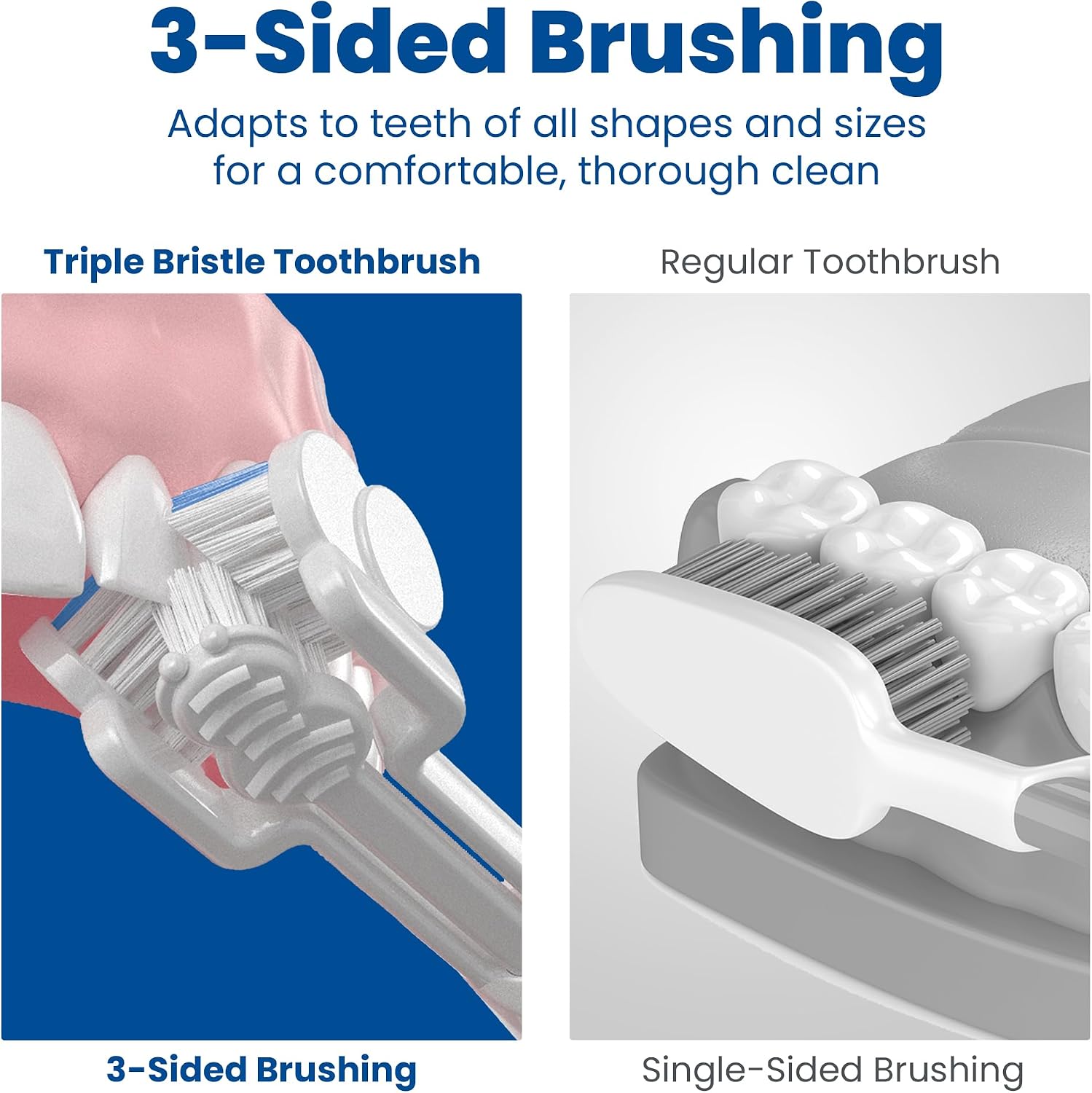 Triple Bristle Sonic Toothbrush – Rechargeable 31,000 VPM 3-Head Electric Brush