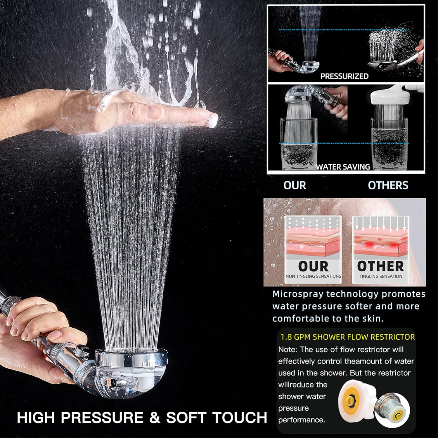 High Pressure Filtered Shower Head – 4 Mode Handheld with Mineral Water Softener