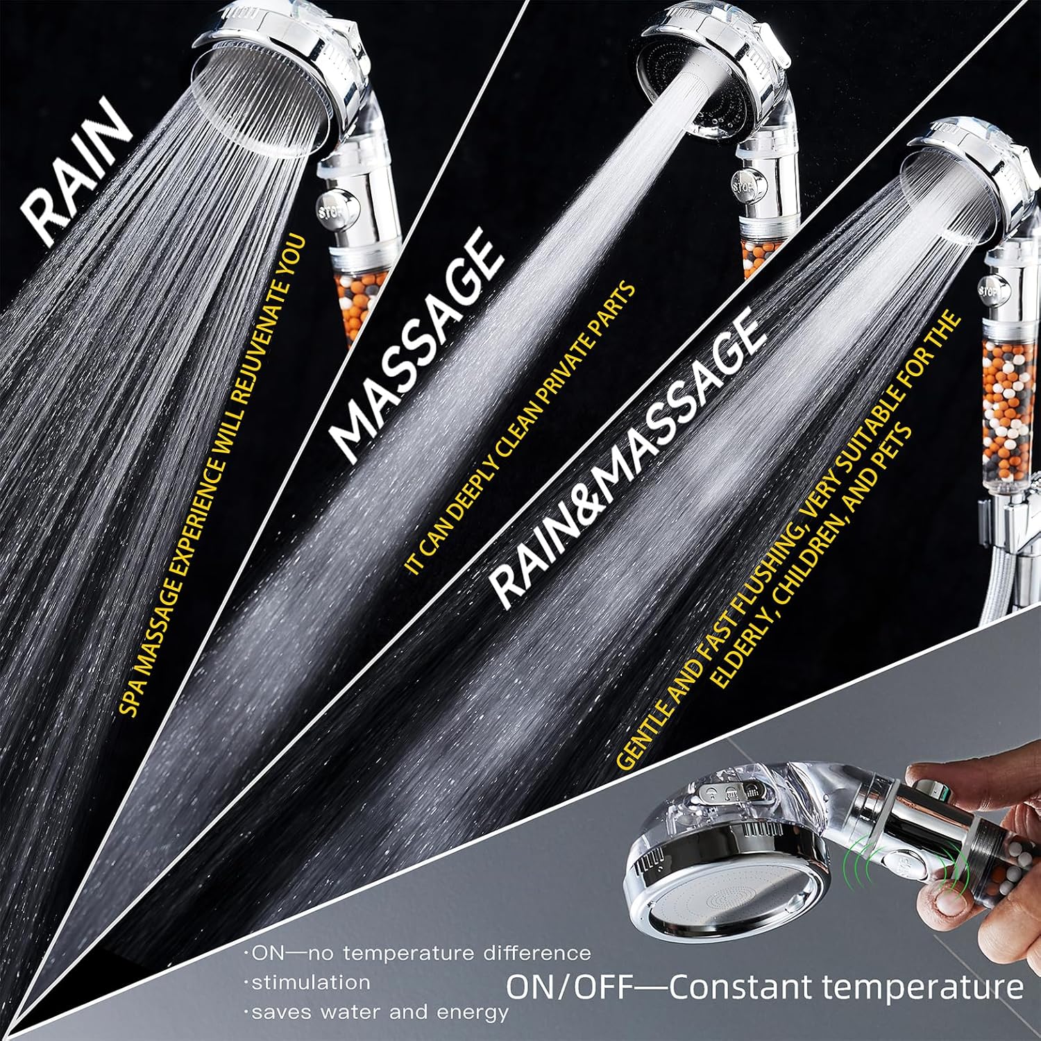 High Pressure Filtered Shower Head – 4 Mode Handheld with Mineral Water Softener