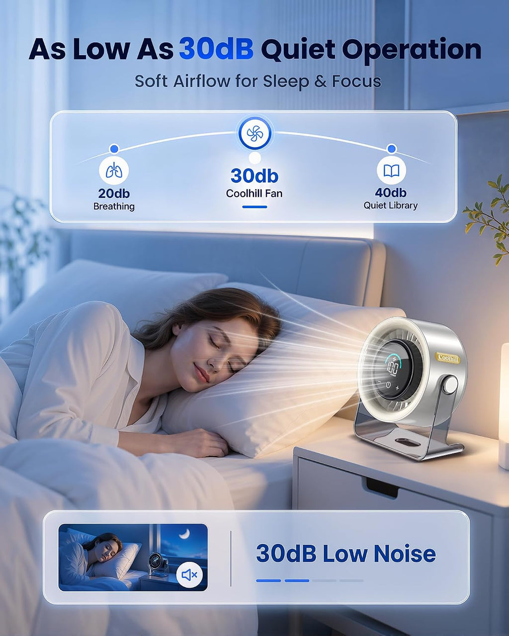 Rechargeable Desk Fan – Quiet Portable Table Fan with 100 Speeds & Display