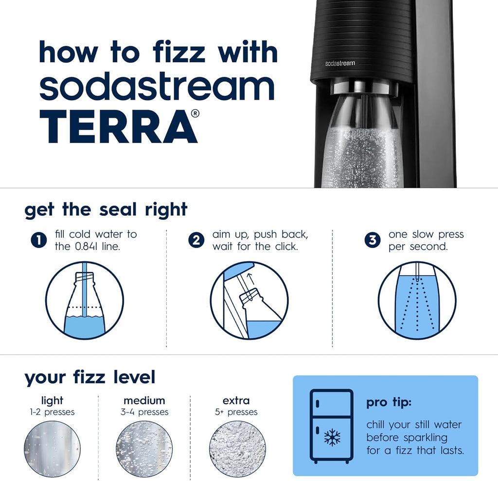 SodaStream TERRA Sparkling Water Maker – Countertop Soda Machine with CO2