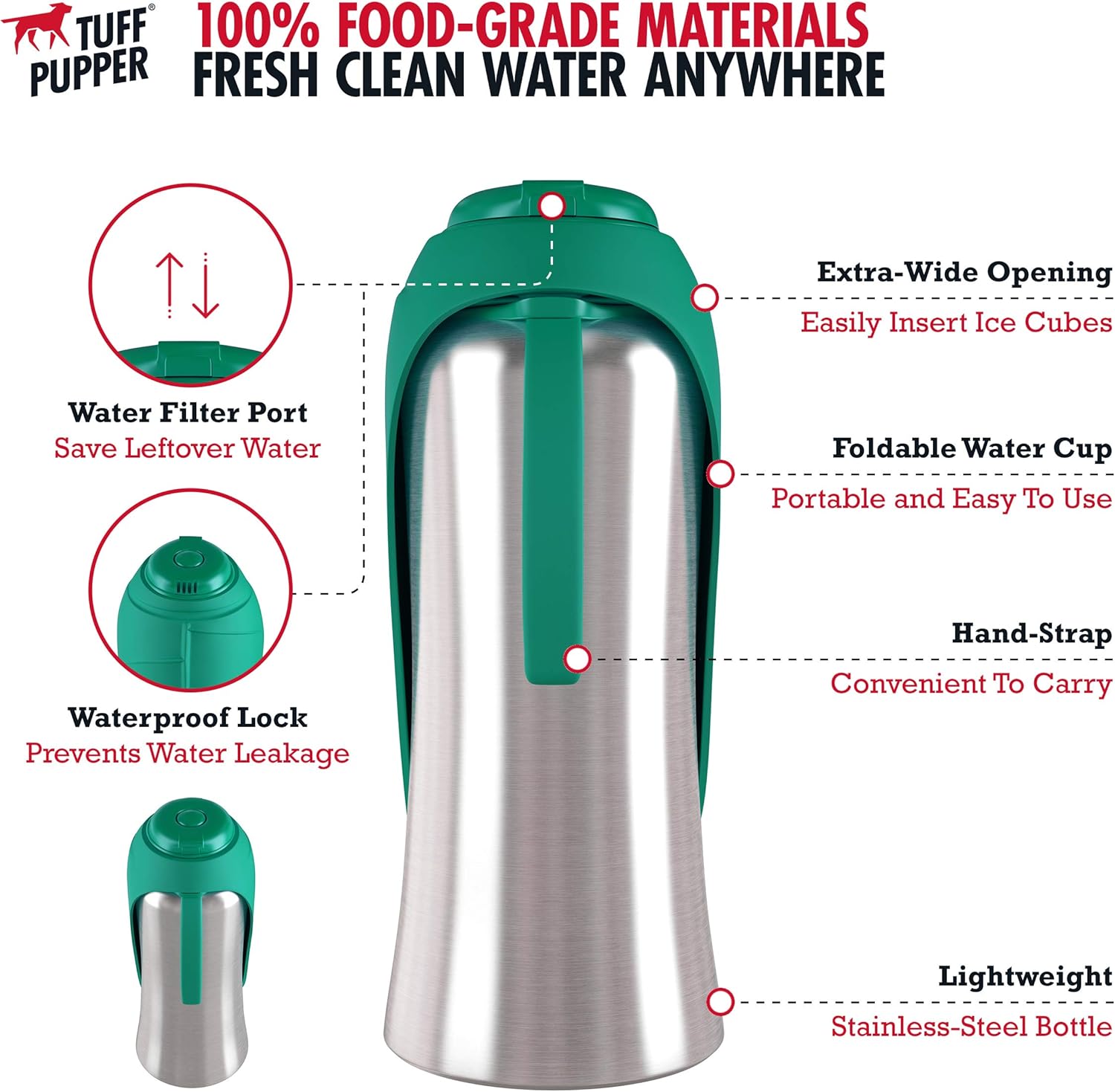 Dog Water Bottle with Bowl – 40 oz Stainless Steel Portable Pet Travel Bottle