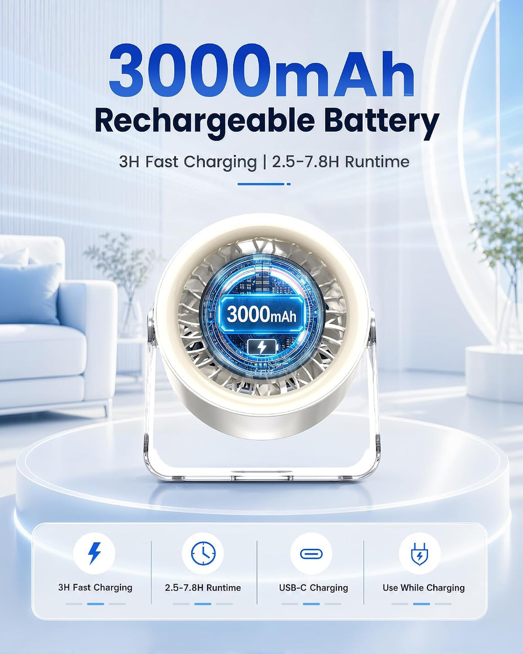 Rechargeable Desk Fan – Quiet Portable Table Fan with 100 Speeds & Display