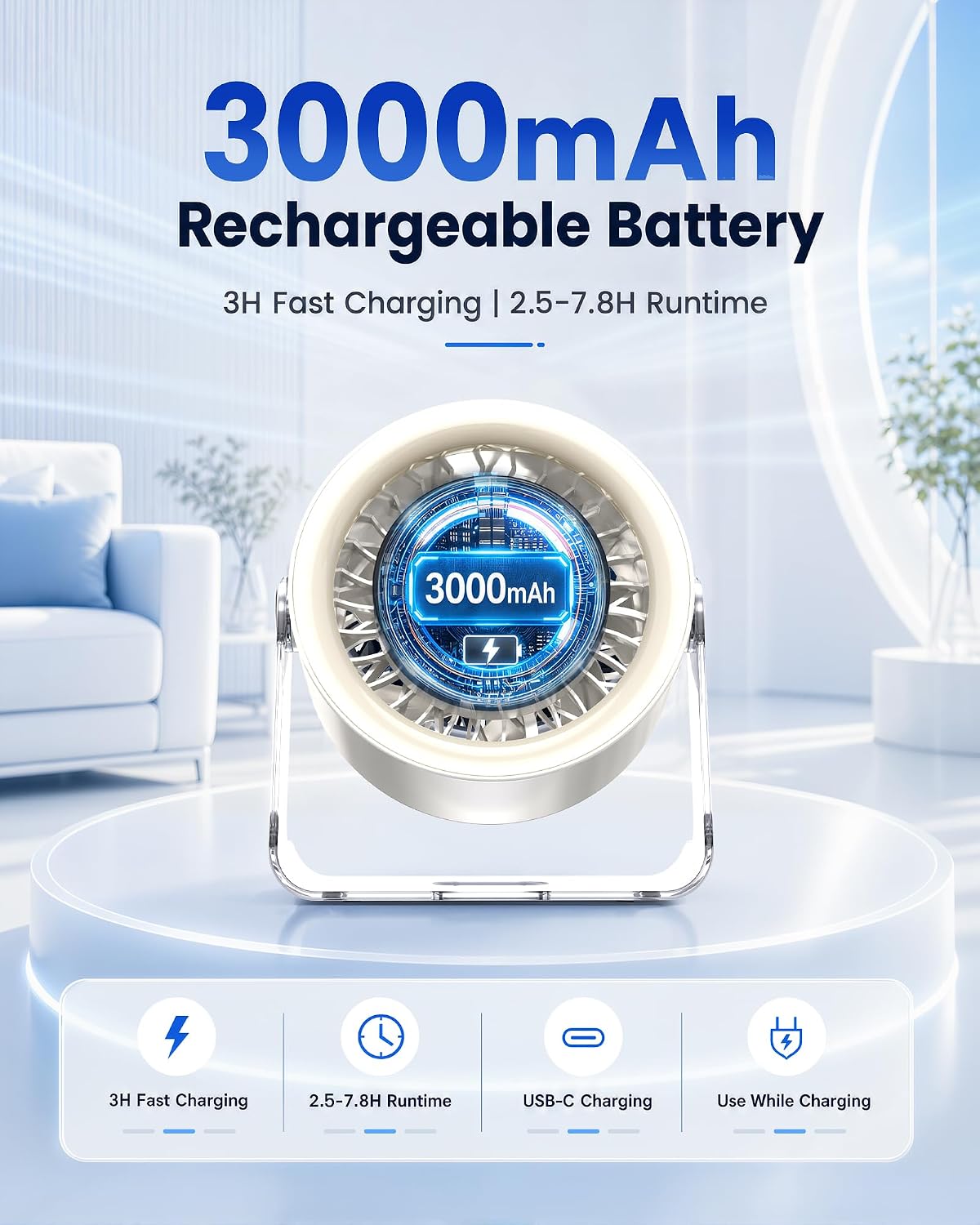 Rechargeable Desk Fan – Quiet Portable Table Fan with 100 Speeds & Display