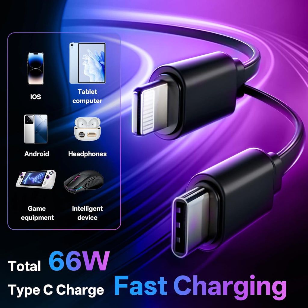 4-in-1 Car Charger with Retractable Cables – Fast USB-C Starry Light Adapter