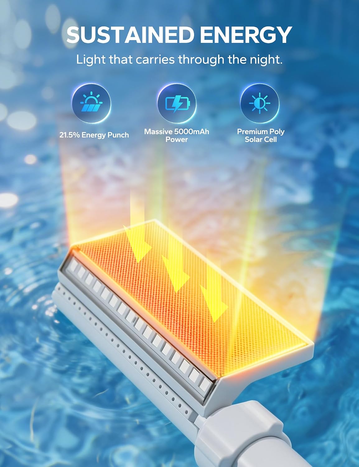 Solar Pool Fountain with Color LED Lights – Floating Waterfall Pool Aerator