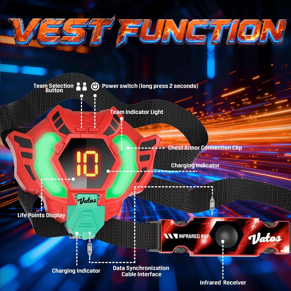 Laser Tag Set 4 Players – Rechargeable Blasters & Vests with LCD Tracking