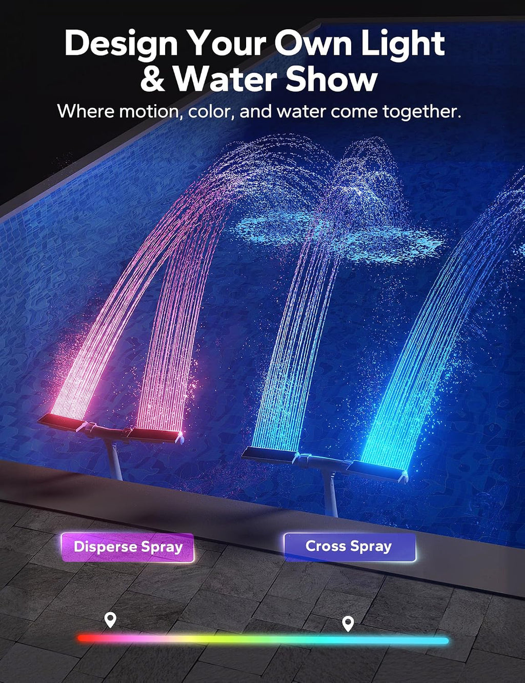 Solar Pool Fountain with Color LED Lights – Floating Waterfall Pool Aerator