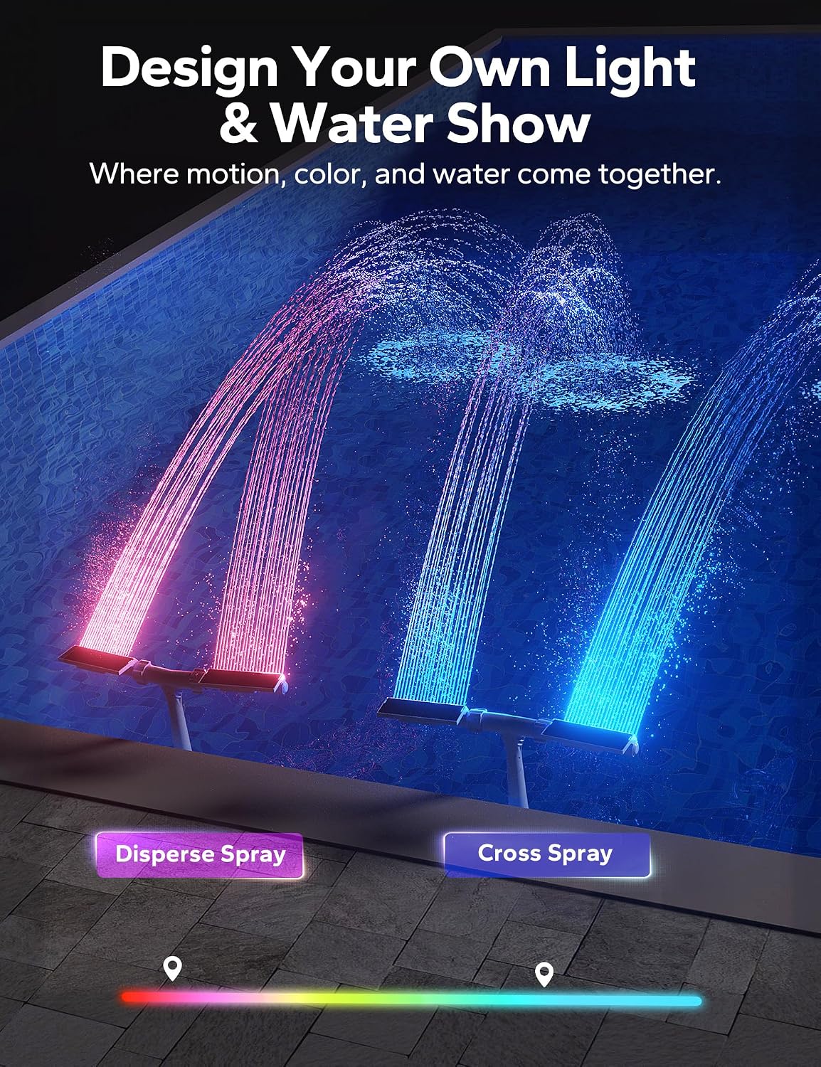 Solar Pool Fountain with Color LED Lights – Floating Waterfall Pool Aerator