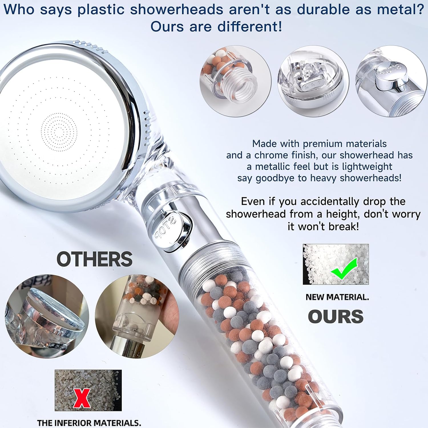 High Pressure Filtered Shower Head – 4 Mode Handheld with Mineral Water Softener