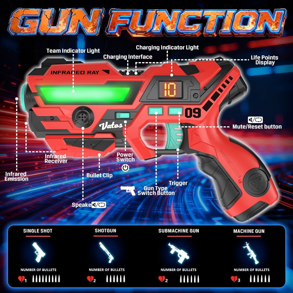 Laser Tag Set 4 Players – Rechargeable Blasters & Vests with LCD Tracking