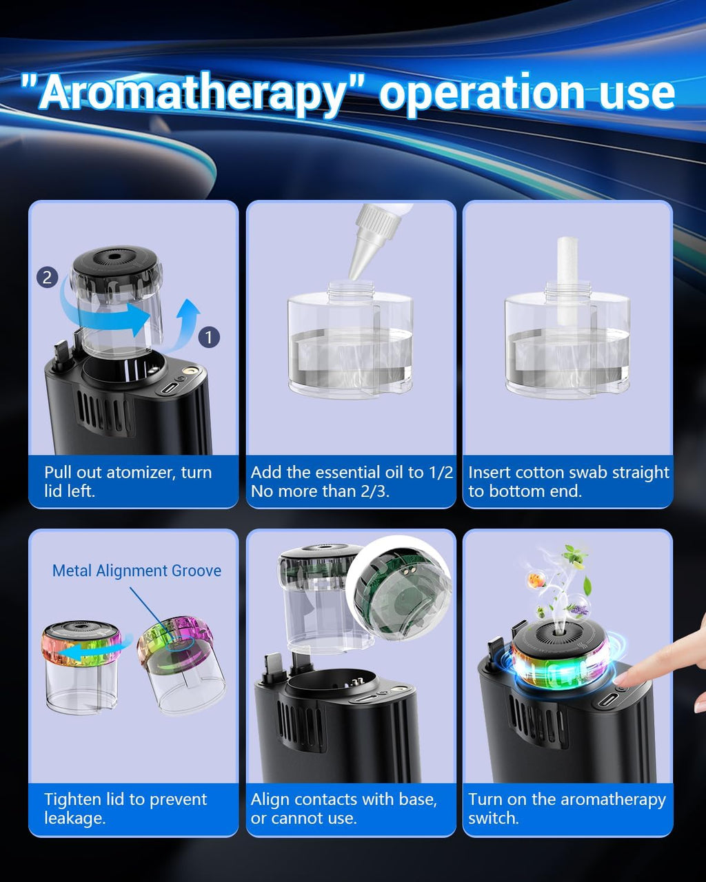 5-in-1 Retractable Car Charger – 69W Fast Charge with Starlight & Aromatherapy
