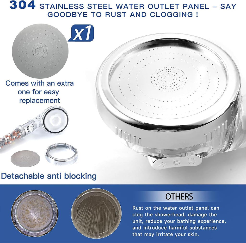 High Pressure Filtered Shower Head – 4 Mode Handheld with Mineral Water Softener